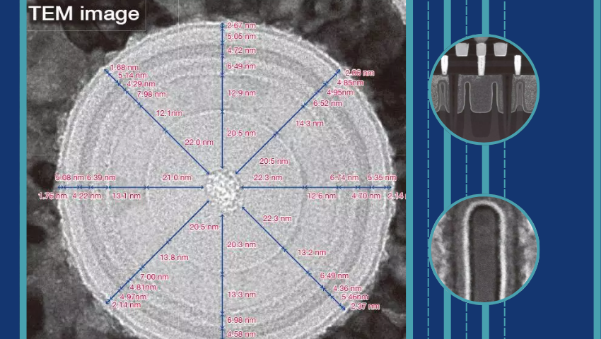 Featured Image - What is a FinFET and How Does it Work - JEOL USA.png